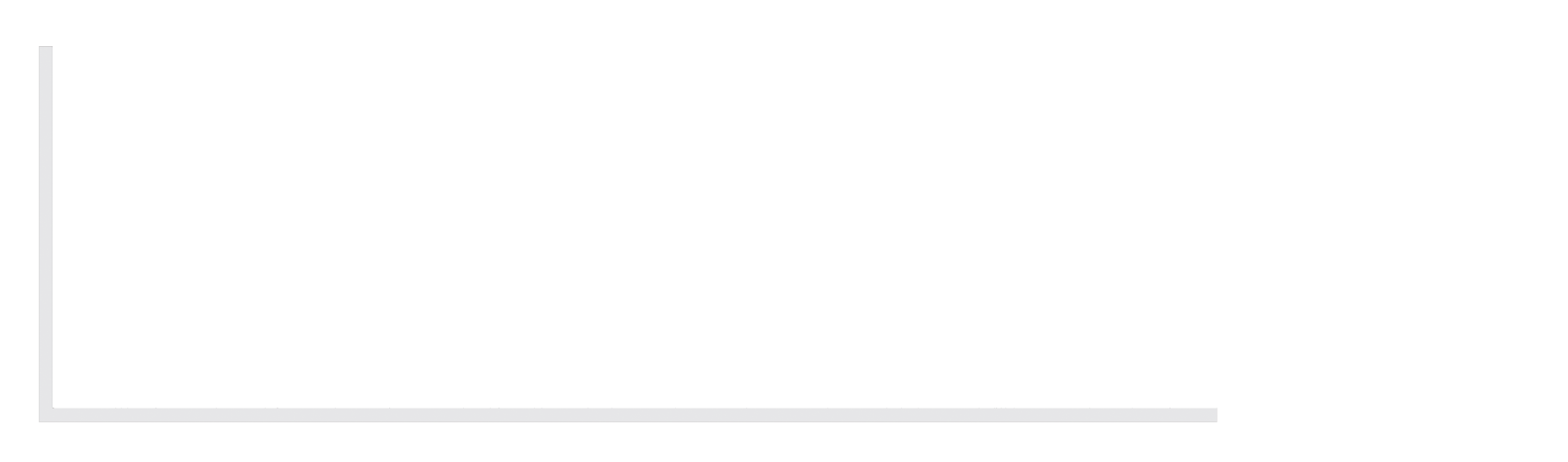 Fallback image